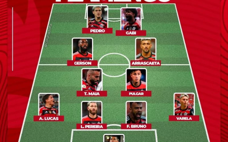 escalações de sport club internacional x flamengo